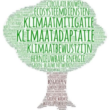 Een ambitieus klimaatbeleid