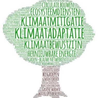 Klimaatplan