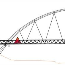 Brug in Herentals op fietsostrade F105